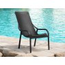 Beadle Crome Interiors Special Offers Net Lounge Chair