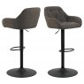 Beadle Crome Interiors Special Offers Bailey Bar Stool In Boucle