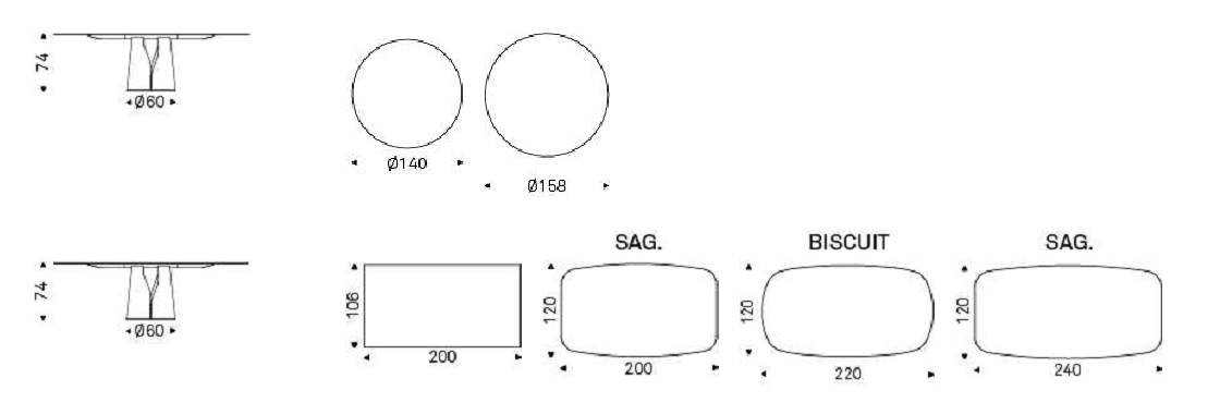 giano-kermick-dimesion